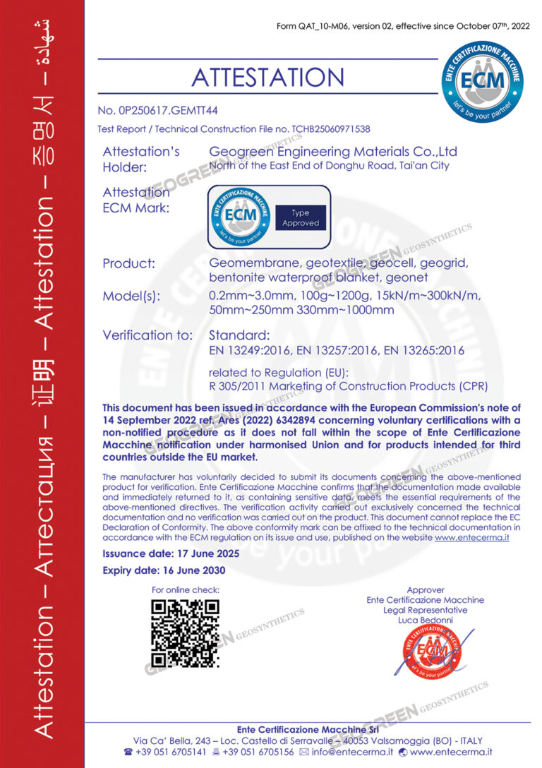 CE certification